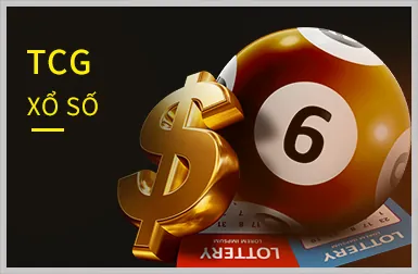 Tối Đa Hóa Lợi Nhuận vn588 code